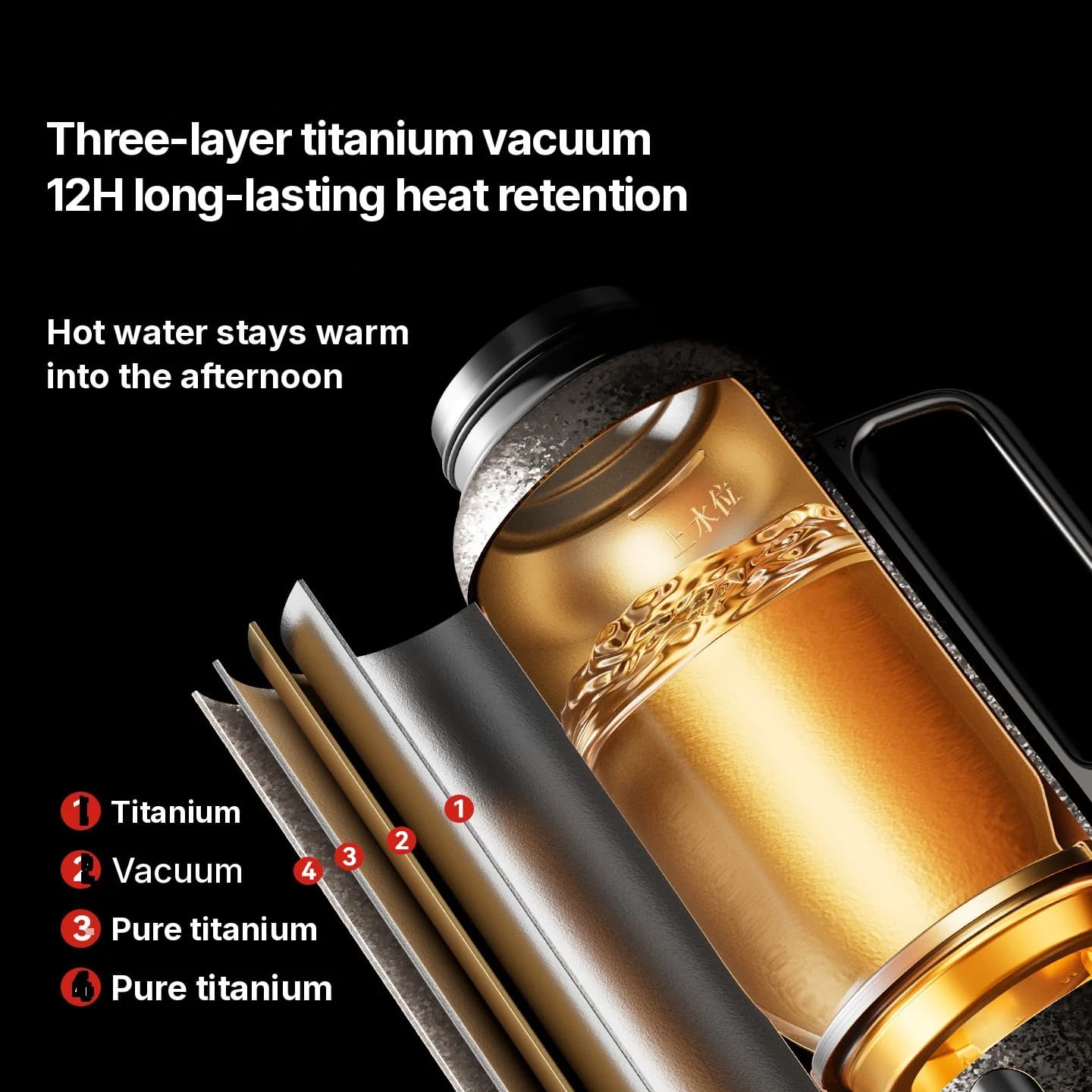 Izolirana skodelica iz čistega titana z prikazom temperature, 601-700ml