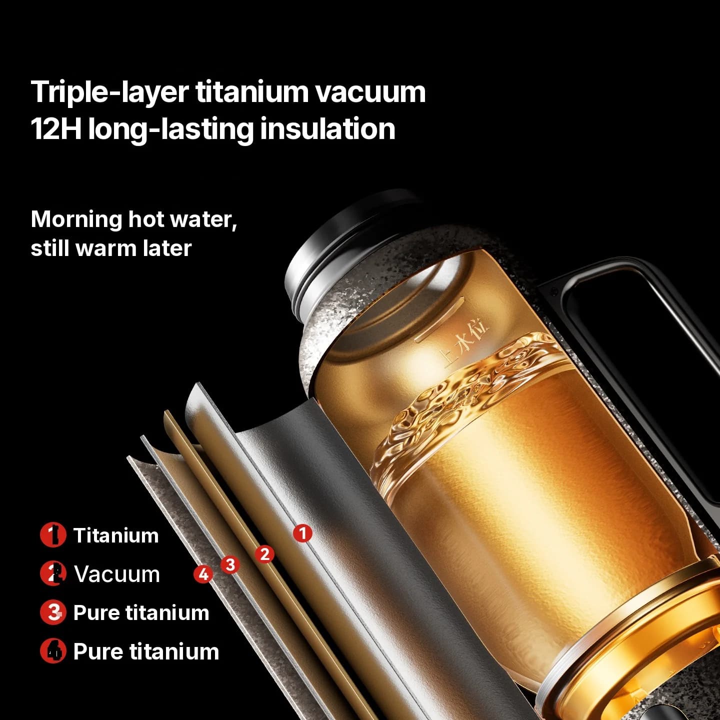 Čaša iz čistega titana z izolacijo in prikazom temperature, 601-700 ml