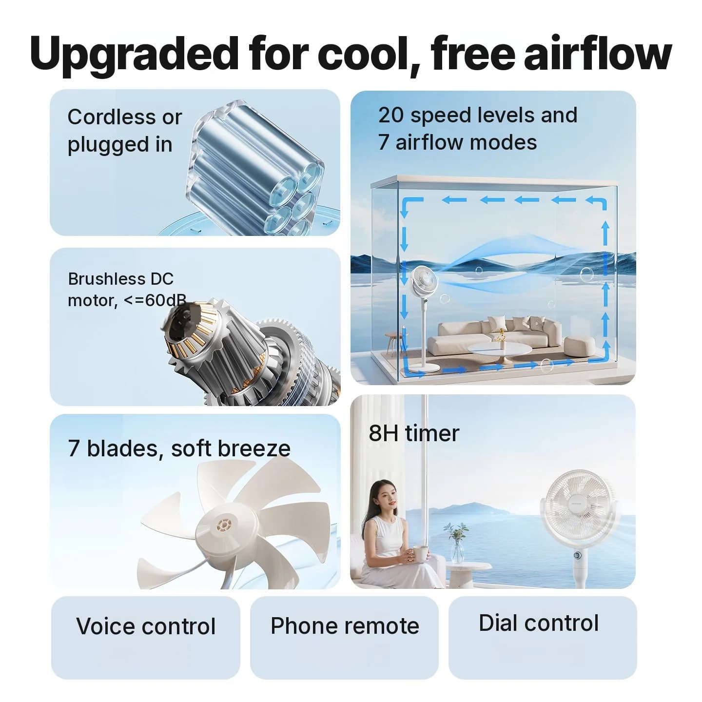 Pameten namizni krožni ventilator z glasovnim upravljanjem in oscilacijo