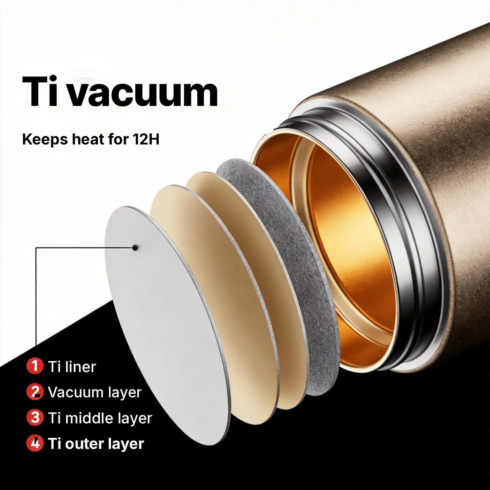 Titanium grelna izolirana skodelica z ročajem 680ml, darilna škatla