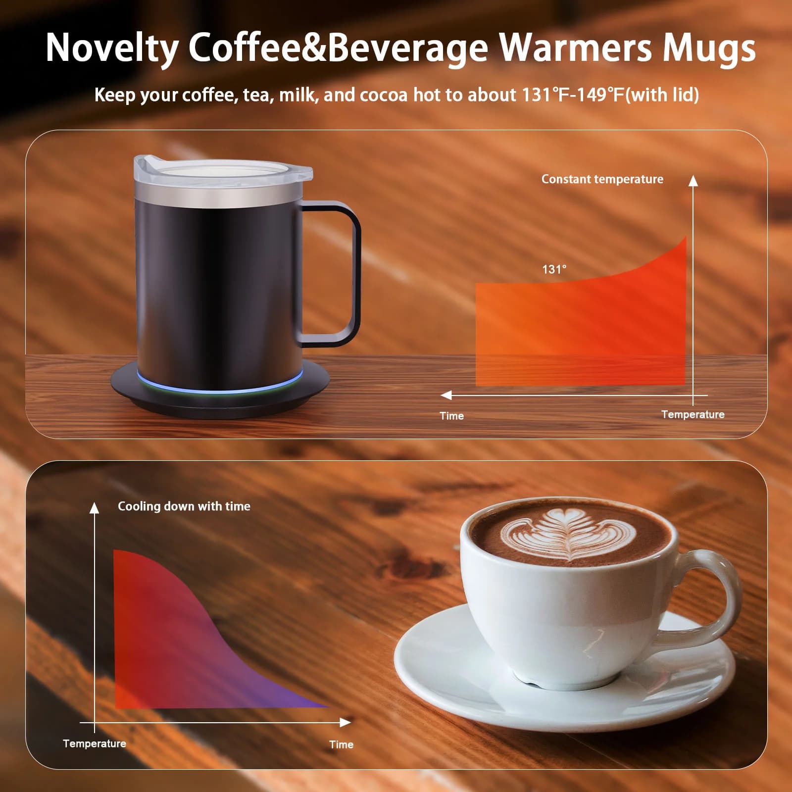 12oz USB grelna skodelica za kavo